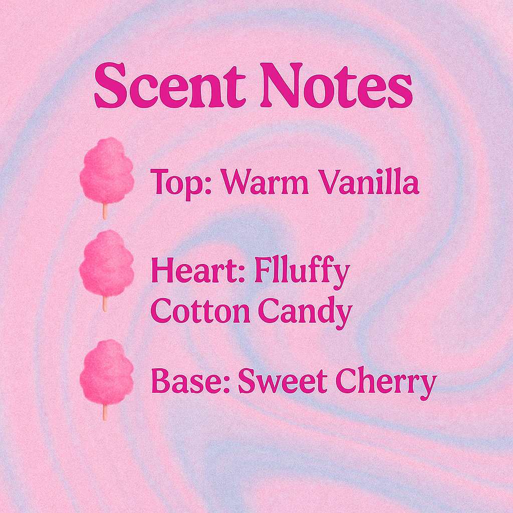 Cotton Candy Perfume Oil Fragrance Roll On