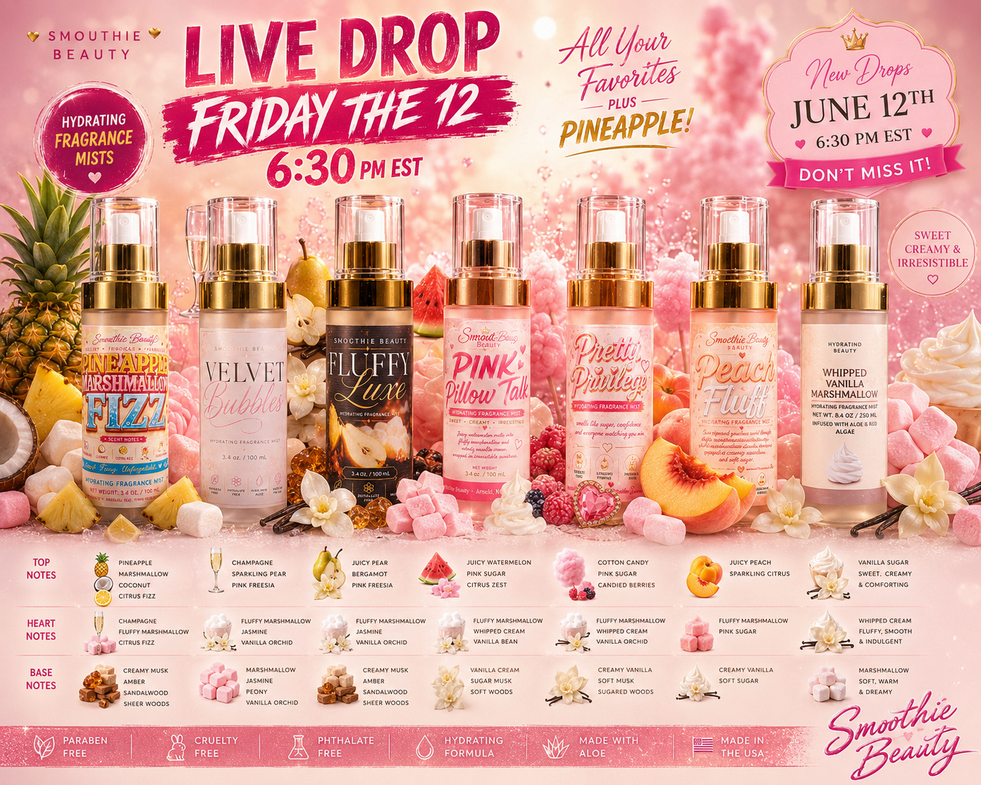 Marshmallow Madness - Fragrance Mists
