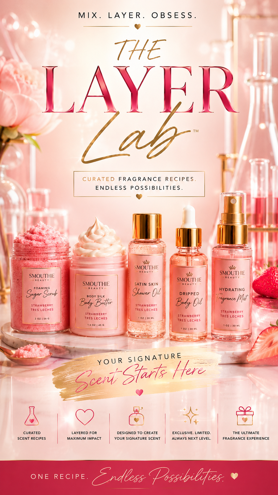 The Layer Lab